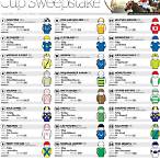 melbourne cup sports bet 50 18 2.9
